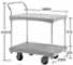 新品一度使用返品樹脂製台車(2段片袖タイプ)/MHT-22S/Z-0440-6